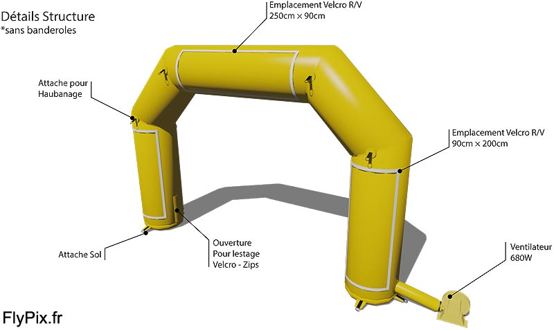 Représentation 3D d'une arche gonflable publicitaire (ici sans les banderolles), avec les bandes velcro