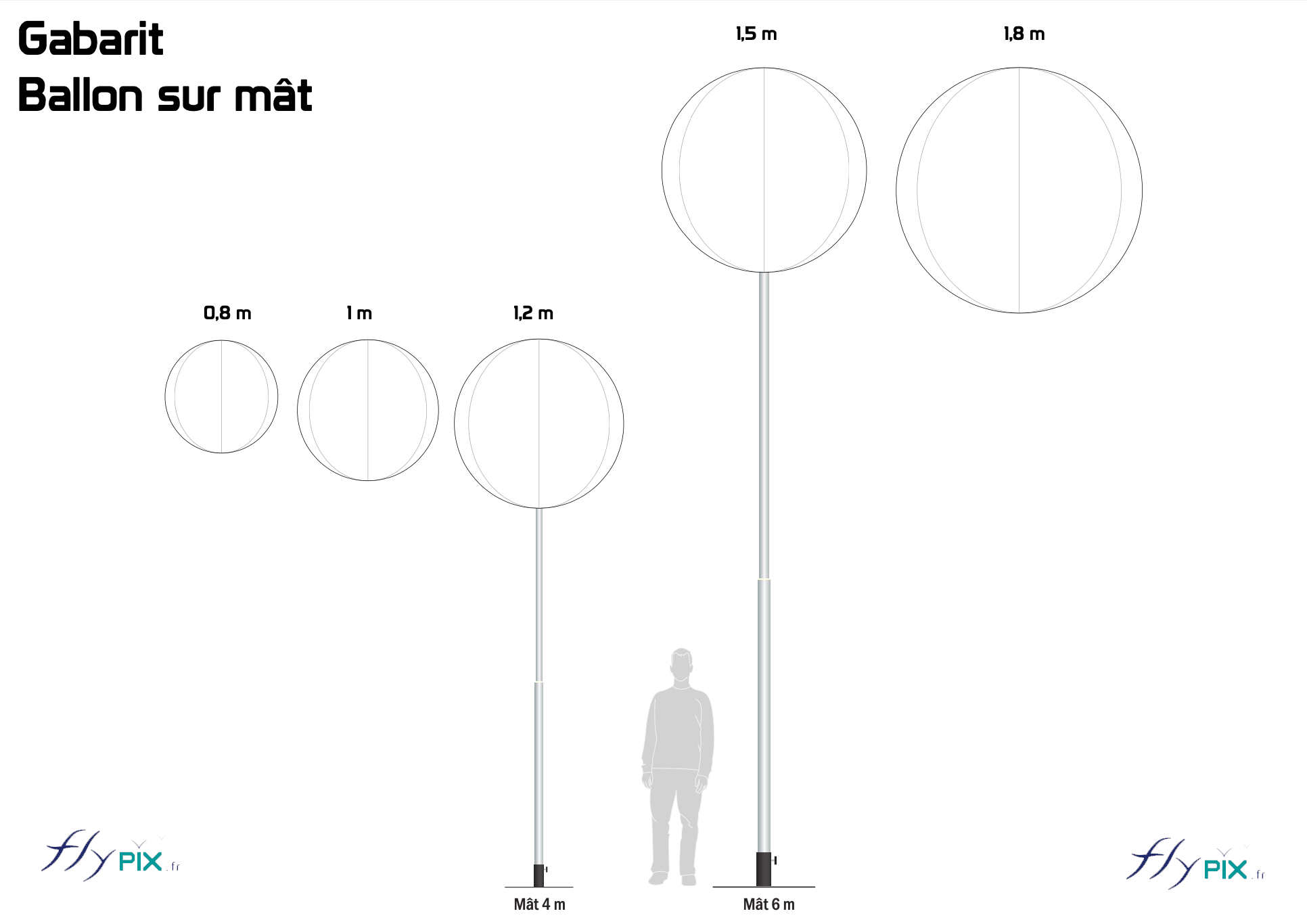 Les différentes tailles des ballons sphérique en PVC 0.18 mm et imprimés, pour les ballons sur mat personnalisé, et comparaison à l'échelle par rapport à un être humain